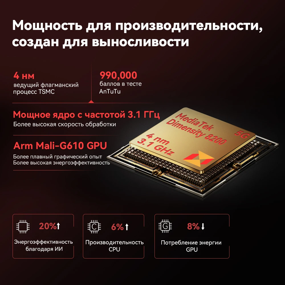 Cubot King Kong Star 2, ultracienki, wytrzymały smartfon 5G, 4nm MTK D8…