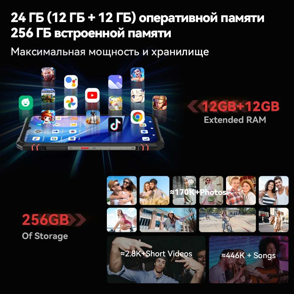 Cubot King Kong Star 2, ultracienki, wytrzymały smartfon 5G, 4nm MTK D8…