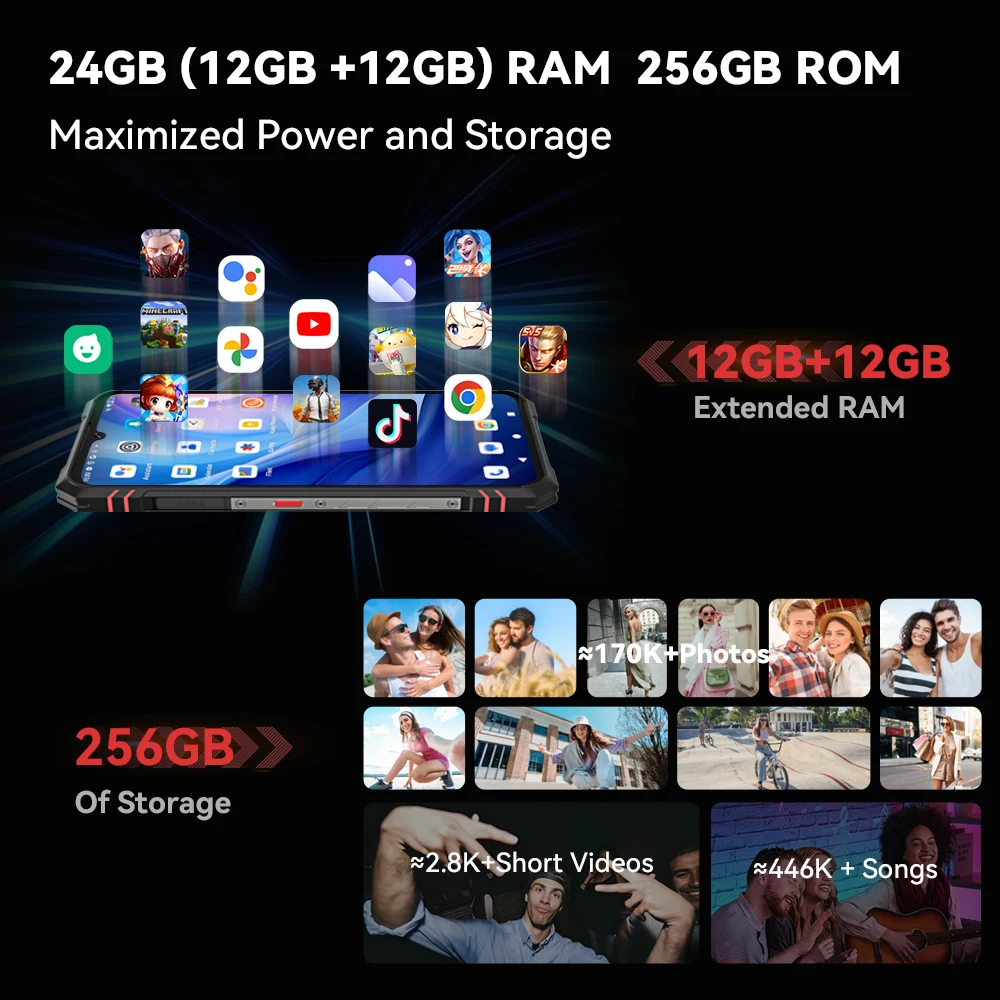 Cubot KingKong Star 2, Ultra-smukły wytrzymały smartfon 5G, 4nm 3.1GHz…