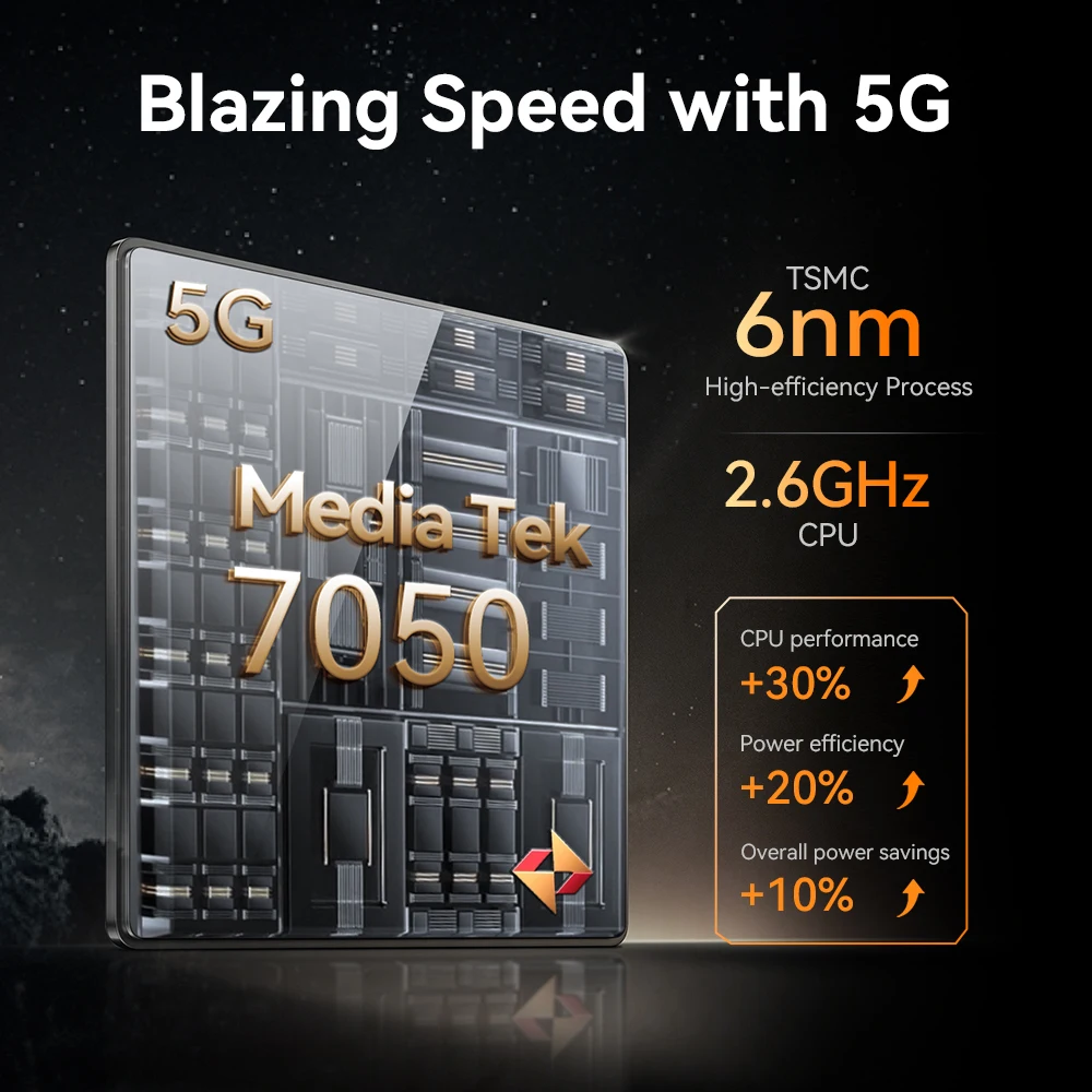 CUBOT KINGKONG X, Smartfon 5G