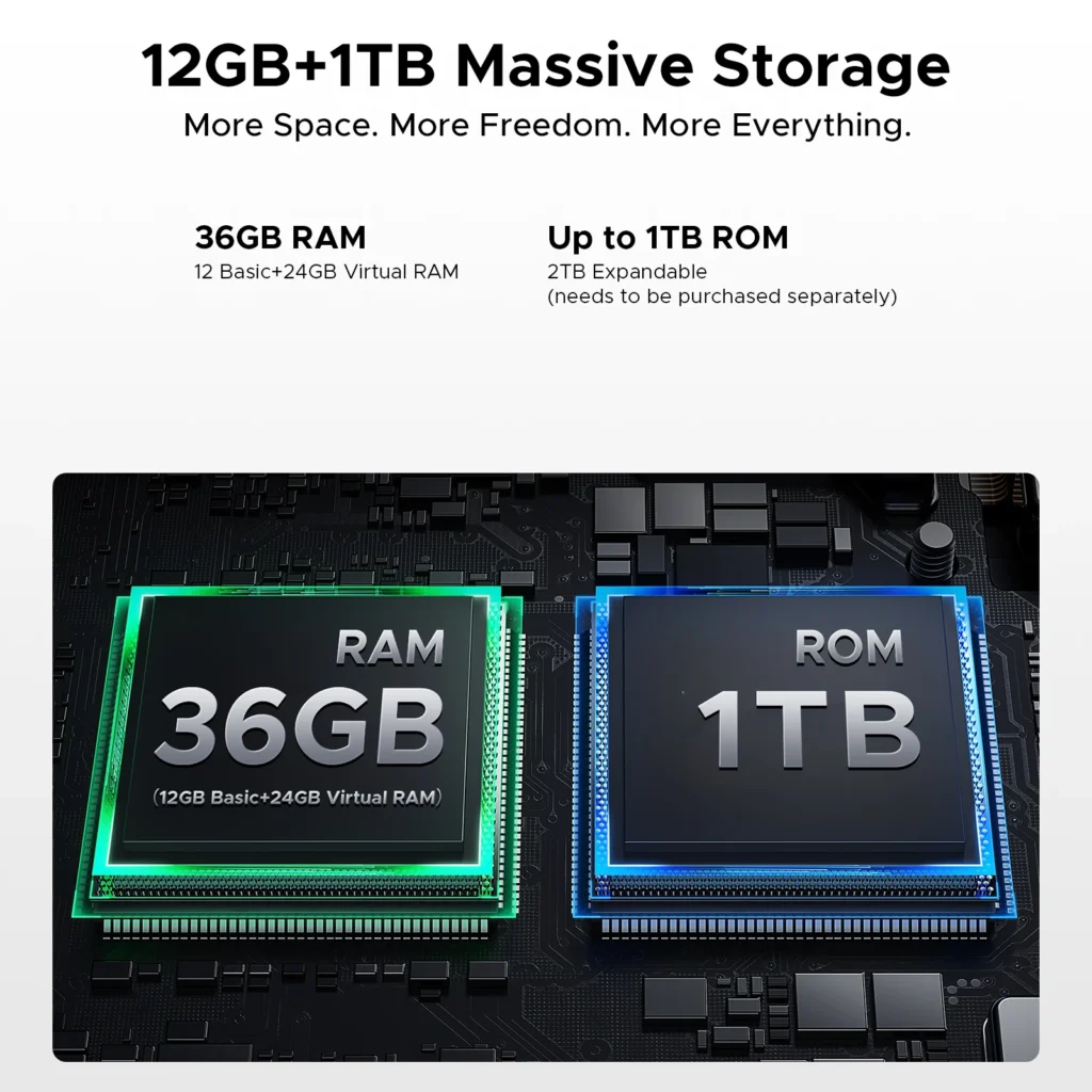 DOOGEE Blade 20 Max Wytrzymały Smartfon 11800mAh Bateria 33W 36GB+1TB Helio G100 CPU 64MP+20MP Aparat Widzenie Nocne Android 15