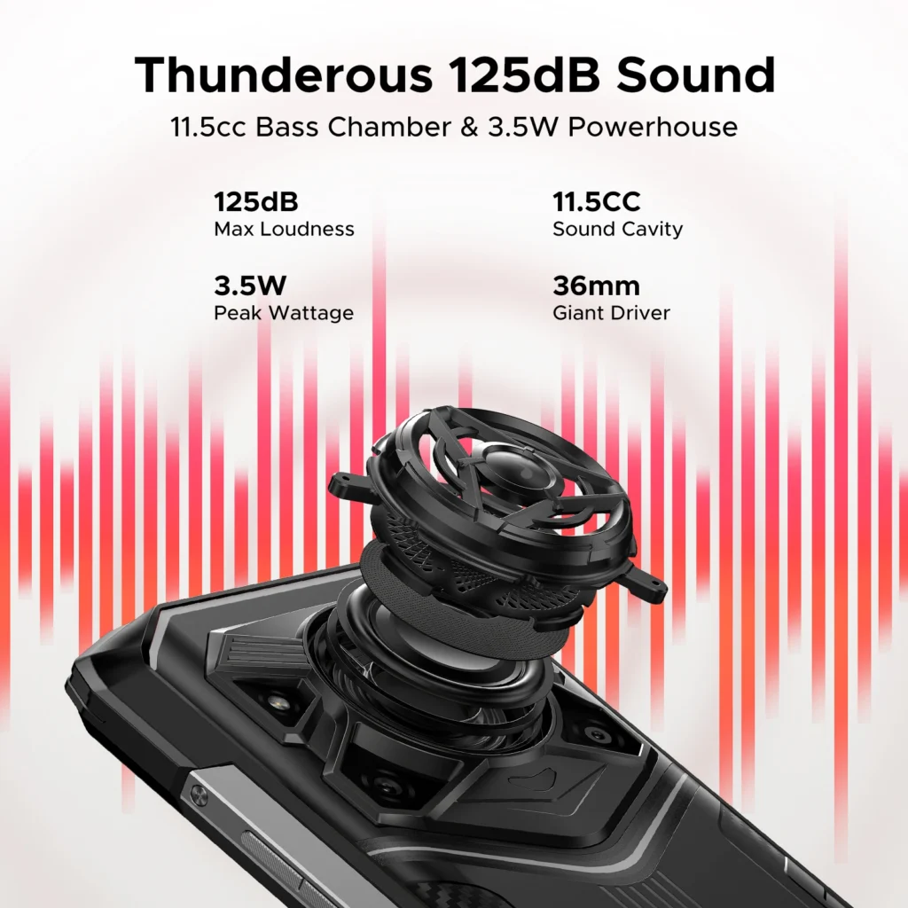 DOOGEE Blade20 Pro Wytrzymały Telefon 24GB+256GB Głośnik 125dB Gemini AI Bateria 11800mAh Ekran 6,6” 50MP Android 15 NFC