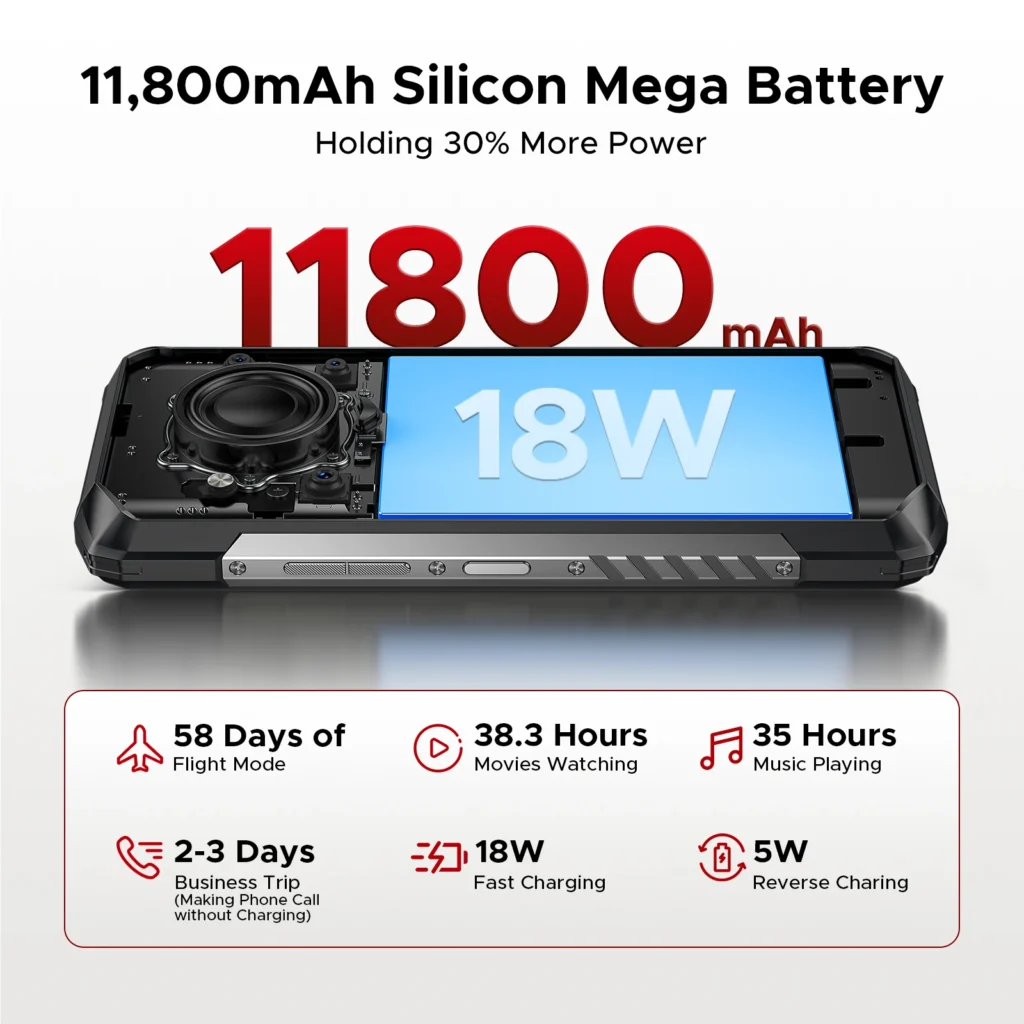 DOOGEE Blade20 Pro Wytrzymały Telefon 24GB+256GB Głośnik 125dB Gemini AI Bateria 11800mAh Ekran 6,6” 50MP Android 15 NFC