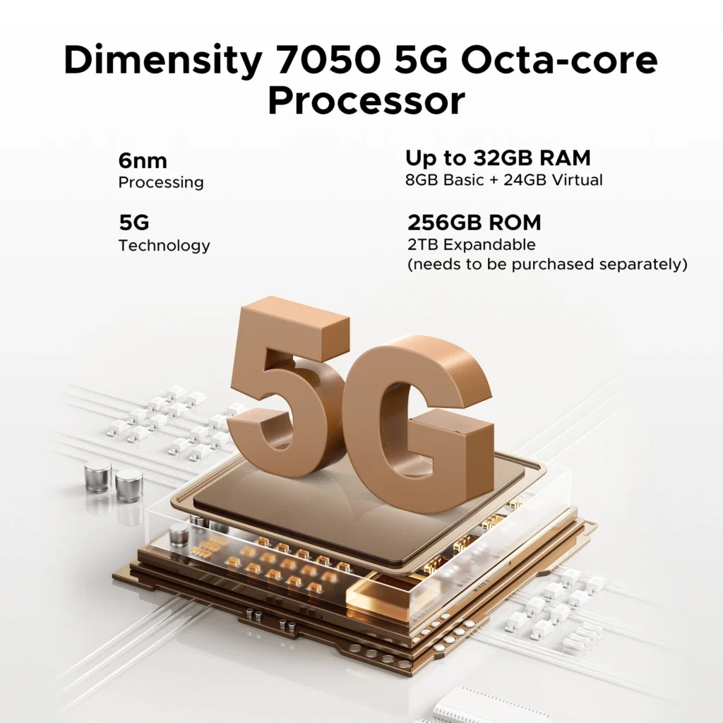 DOOGEE Blade20 Turbo 5G Wytrzymały Telefon 32GB/256GB 6,6” HD+ Dimensity 7050 Android 15 Gemini AI Bateria 10300mAh NFC Smartphone