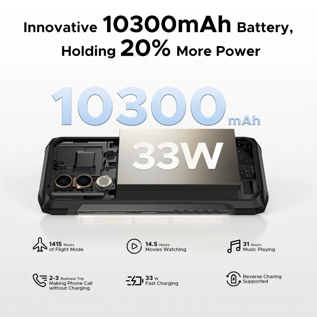 DOOGEE Blade20 Turbo 5G Wytrzymały Telefon 32GB/256GB 6,6” HD+ Dimensity 7050 Android 15 Gemini AI Bateria 10300mAh NFC Smartphone