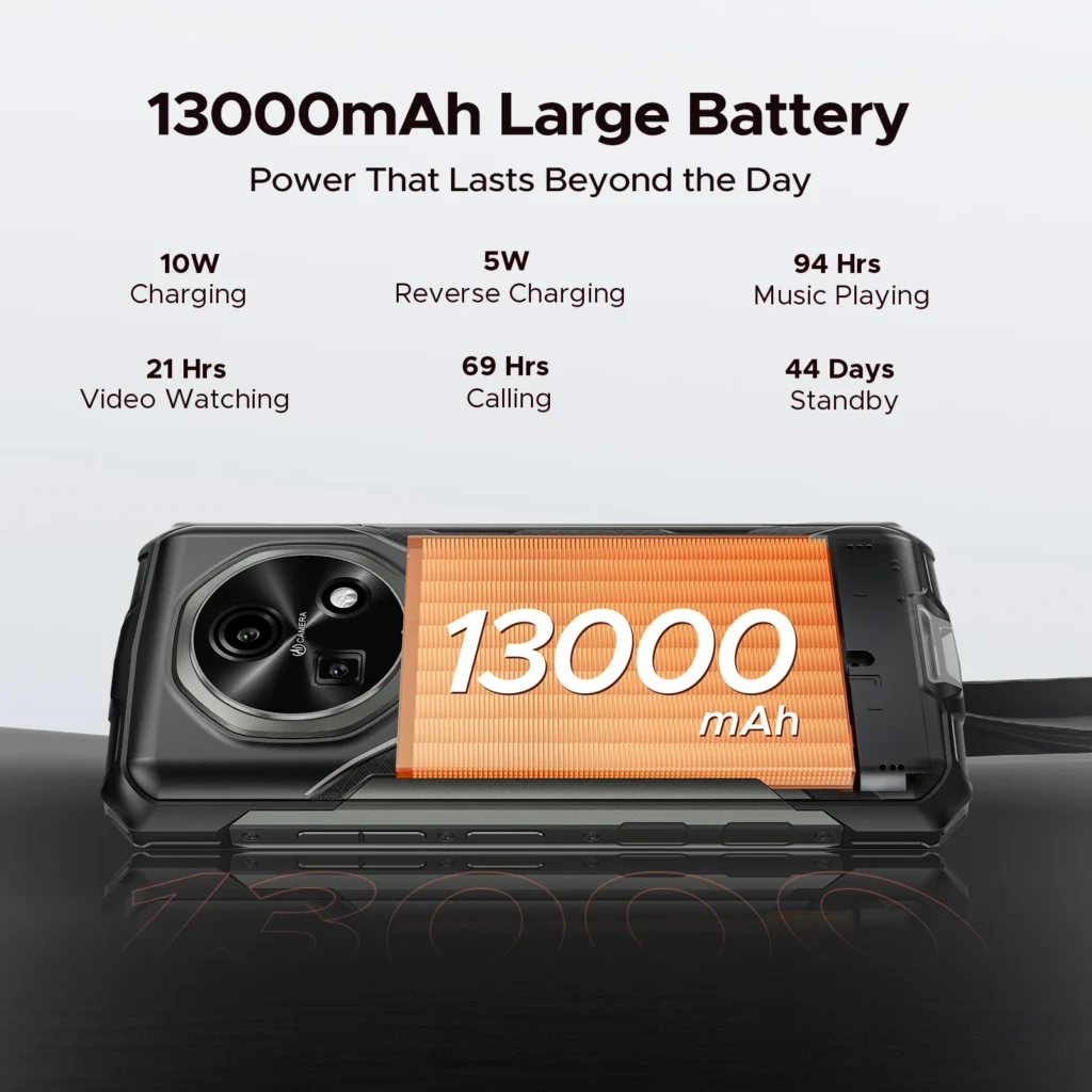 DOOGEE Fire 5 Wytrzymały telefon 13000mAh 6,6” HD+ 12GB RAM (3GB+9GB) 64GB ROM Android 15 NFC