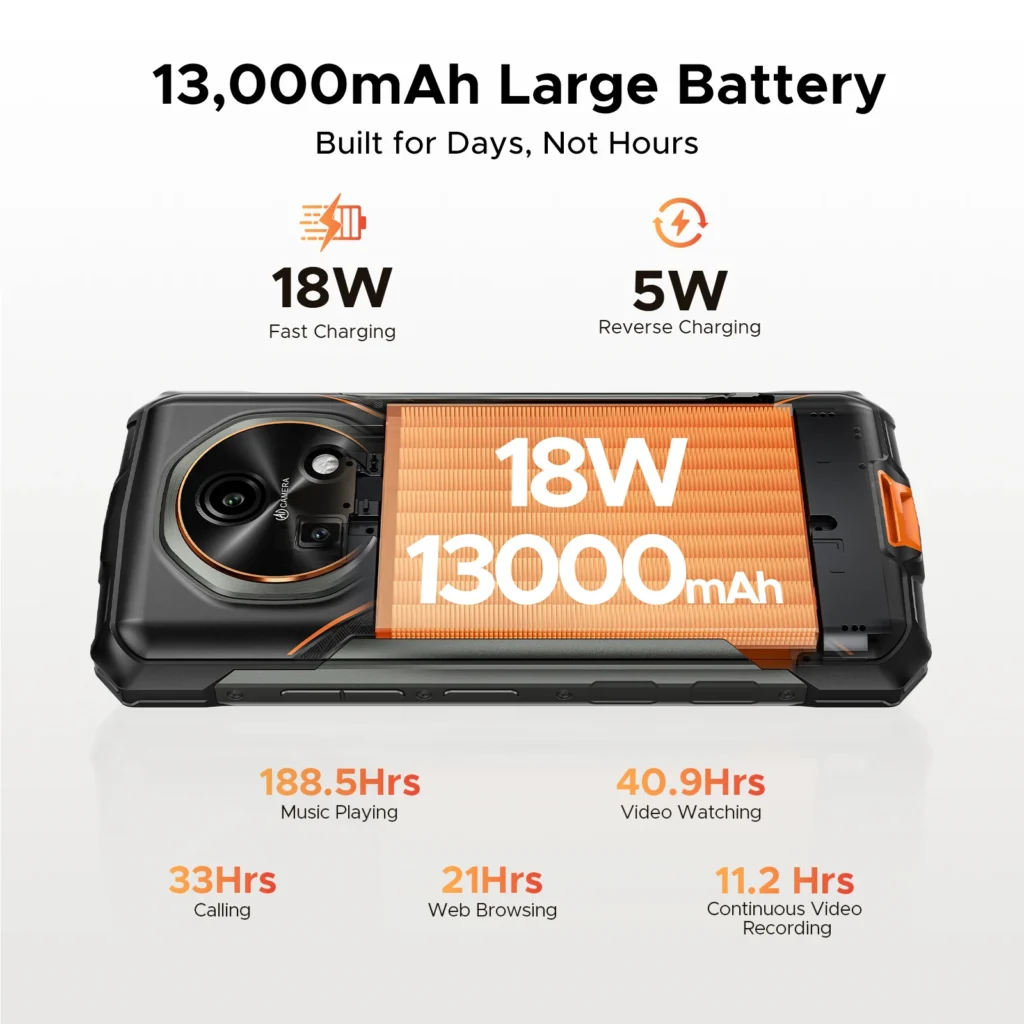 DOOGEE Fire 7 5G Wytrzymały Telefon Android 15 Gemini AI Bateria 13000mAh Ekran 6.6” Procesor Dimensity 6300 Aparat 64MP Smartfon NFC