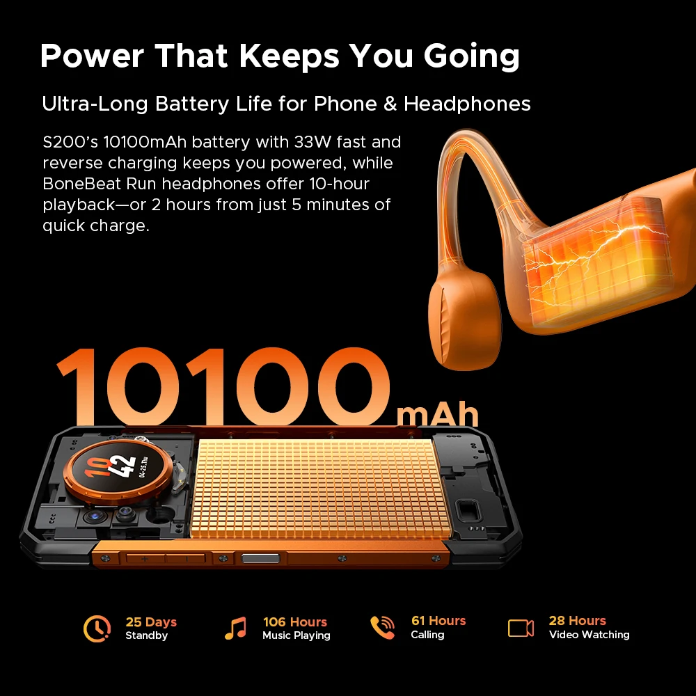 DOOGEE S200 5G Wytrzymały Telefon Android 16 Gemini AI 48GB 256GB 6.72