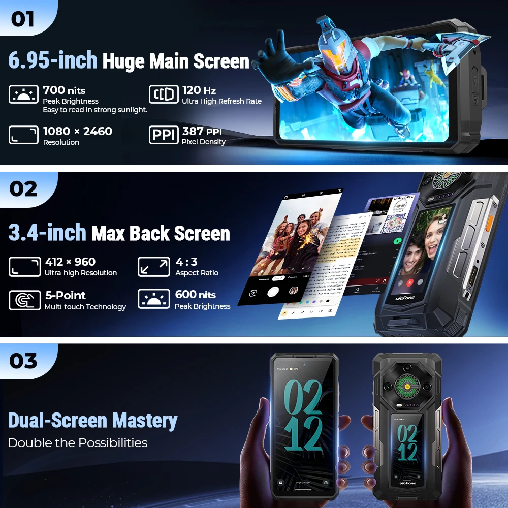 【2025 Nowość】Ulefone Armor 33 Pro 5G Wytrzymały Telefon Smartfon Androi…
