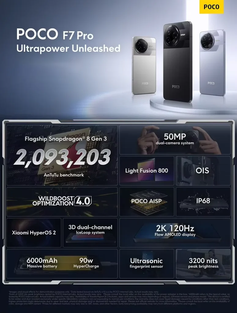 Globalna wersja POCO F7 Pro Snapdragon 8 Gen 3 Smartfon 6.67” Wyświetl…
