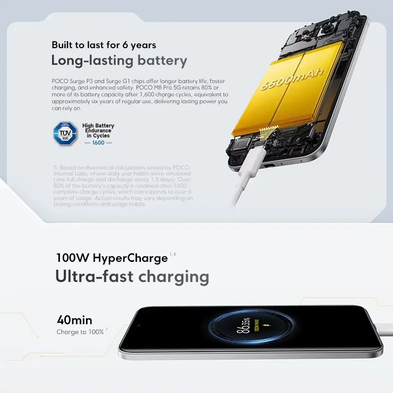 Globalna wersja POCO M8 Pro 5G Procesor Snapdragon 7s Gen 4 Smartfon Wy…