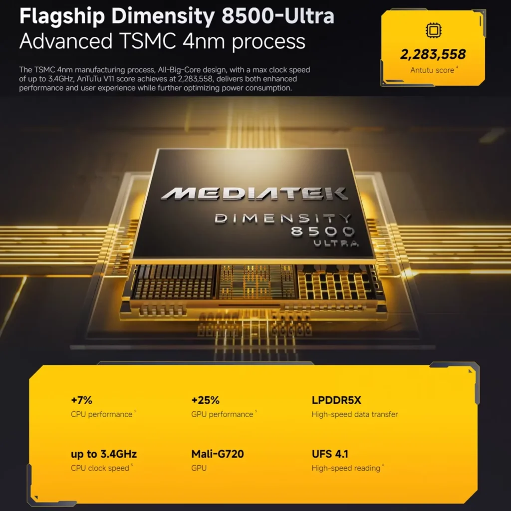 Globalna wersja POCO X8 Pro z procesorem Dimensity 8500-Ultra, smartfon…