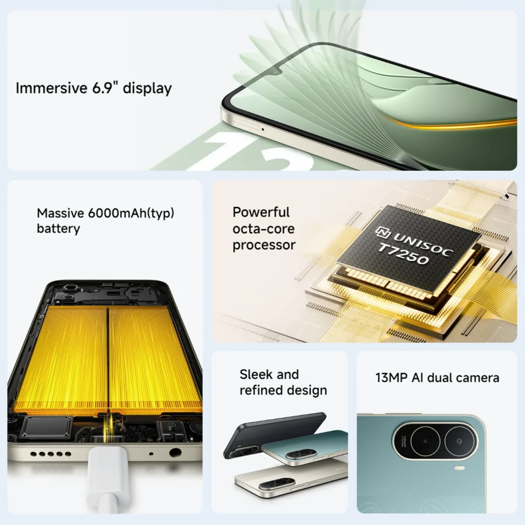 Globalna Wersja Smartfona POCO C81 Pro