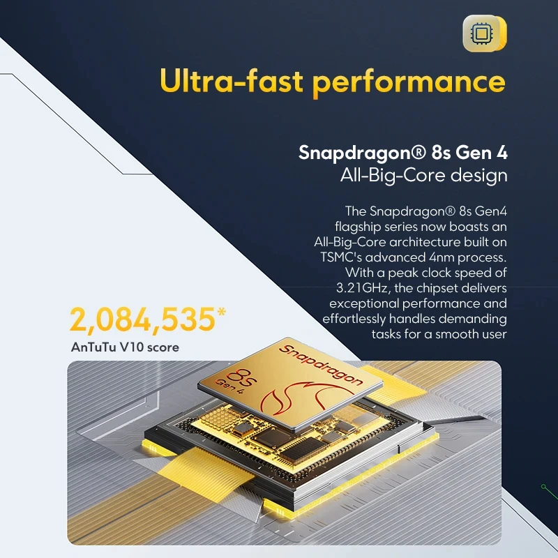 Globalna wersja smartfona POCO F7 5G Snapdragon ® Smartfon z baterią 8s…