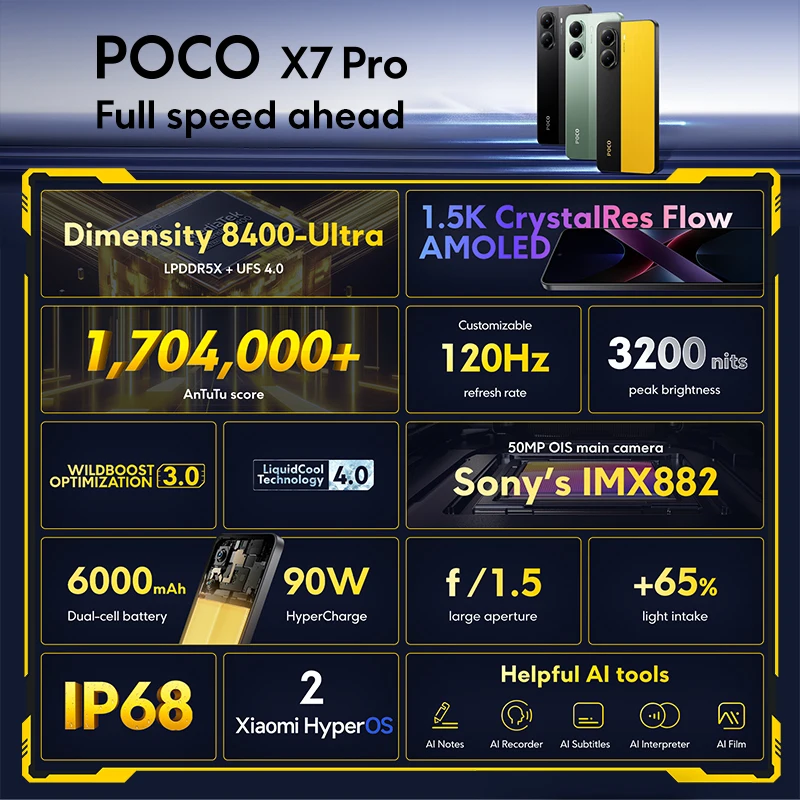Globalna wersja smartfona POCO X7 Pro 5G