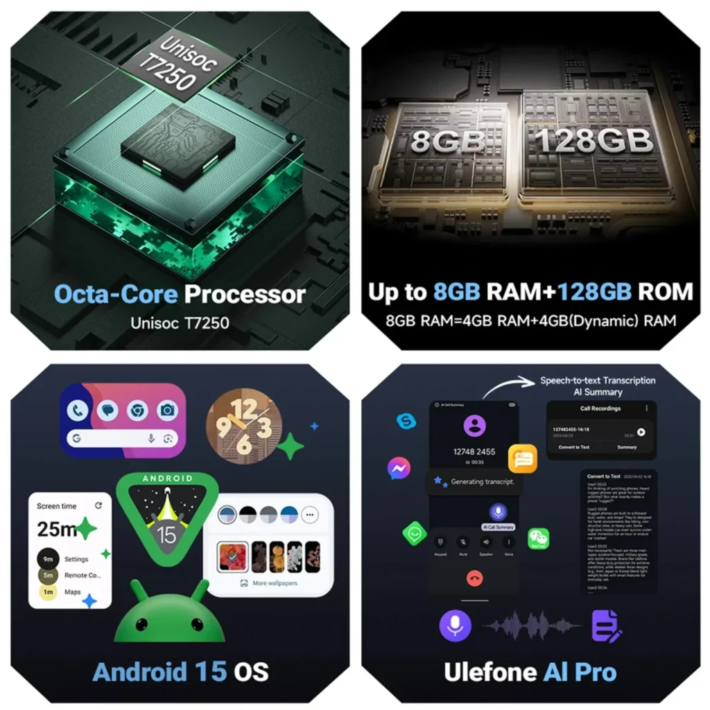 Globalny Ulefone RugKing 2 Pro 4G AI Wytrzymały Smartfon Android 15 5.4…