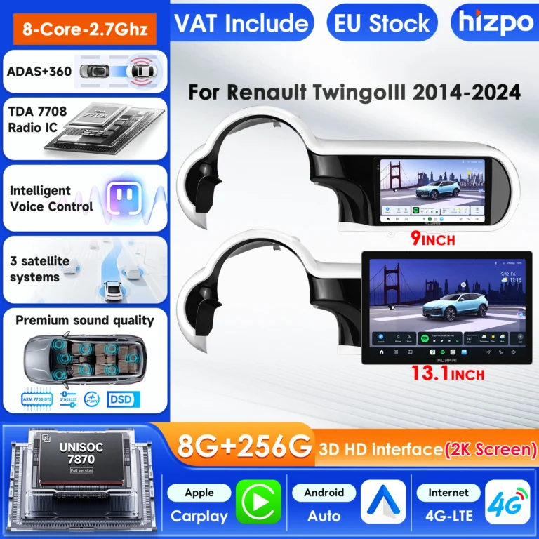 Hizpo 2Din Android Inteligentny Ekran Samochodowy Radio Multimedialne z AI do Renault Twingo 3 Ⅲ 2014-2024 Audio CarPlay GPS Stereo - zdjęcie 1