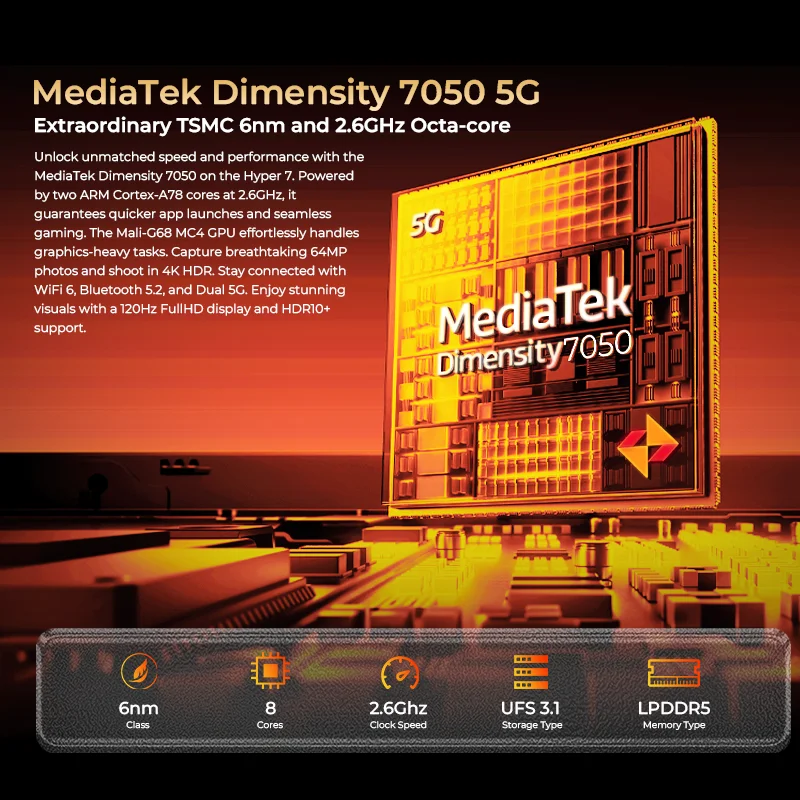 HOTWAV Hyper 7 5G Wytrzymały telefon 6,6” FHD