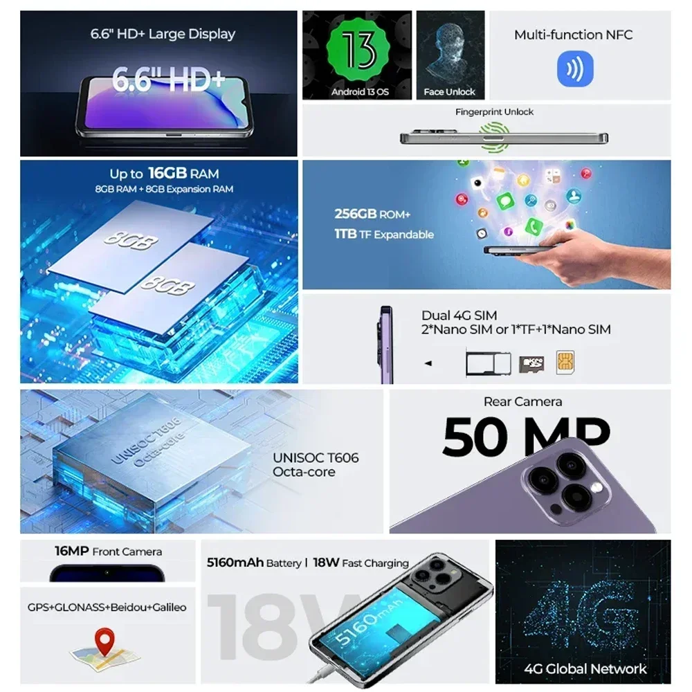 HOTWAV Note 13 Pro 4G Smartphone Ultra Cienki 6,6-calowy Ekran HD Octa…