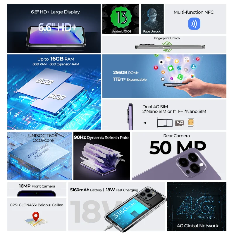 HOTWAV Note 13 Pro Smartphone 6,6 ” HD
