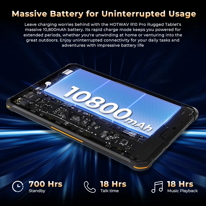 HOTWAV R10 Pro Wytrzymały tablet Massive Battery 10.1” HD+ Displa…