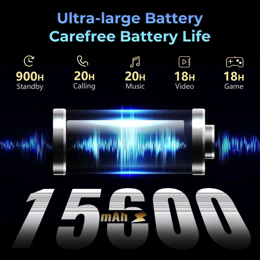 HOTWAV R7 wytrzymałe tablety z systemem Android 13 Battery Pad 10.1 �…