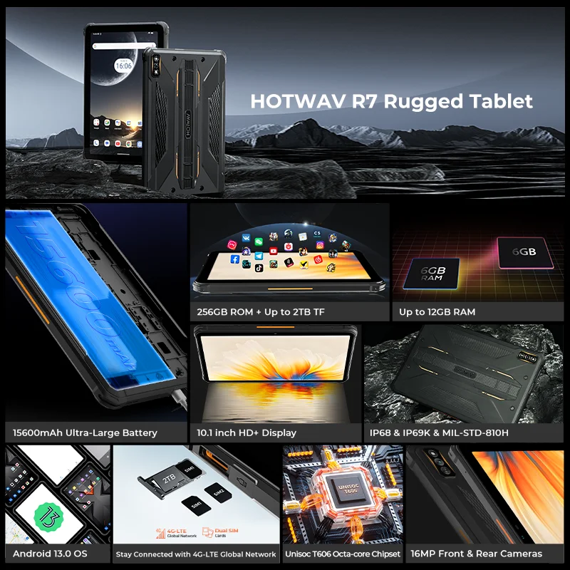 HOTWAV R7 Wytrzymały Tablet Ogromna Bateria 10.1” HD
