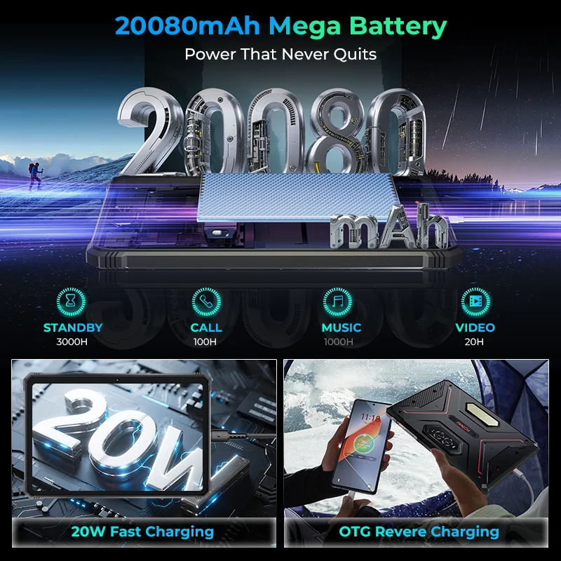 HOTWAV R9 Ultra 5G Wytrzymały Tablet z Baterią