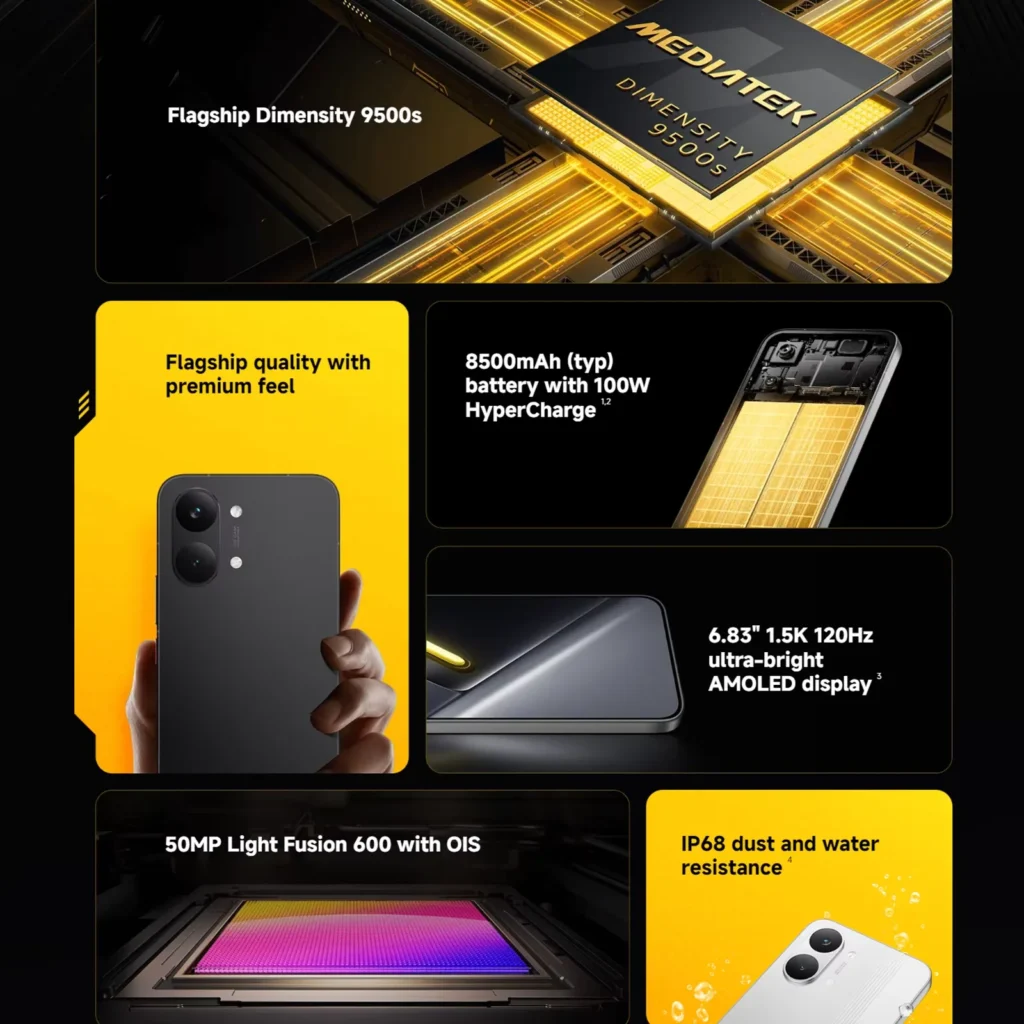 POCO X8 Pro Max Smartfon z procesorem Dimensity 9500s