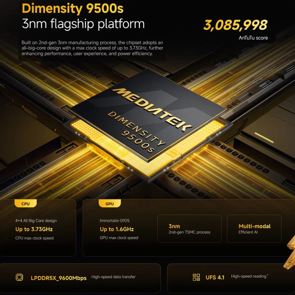 POCO X8 Pro Max Smartfon z procesorem Dimensity 9500s
