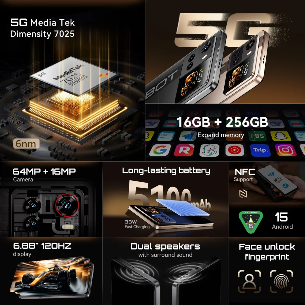 Smartfon 5G Cubot X100, telefony smartfony z androidem 15