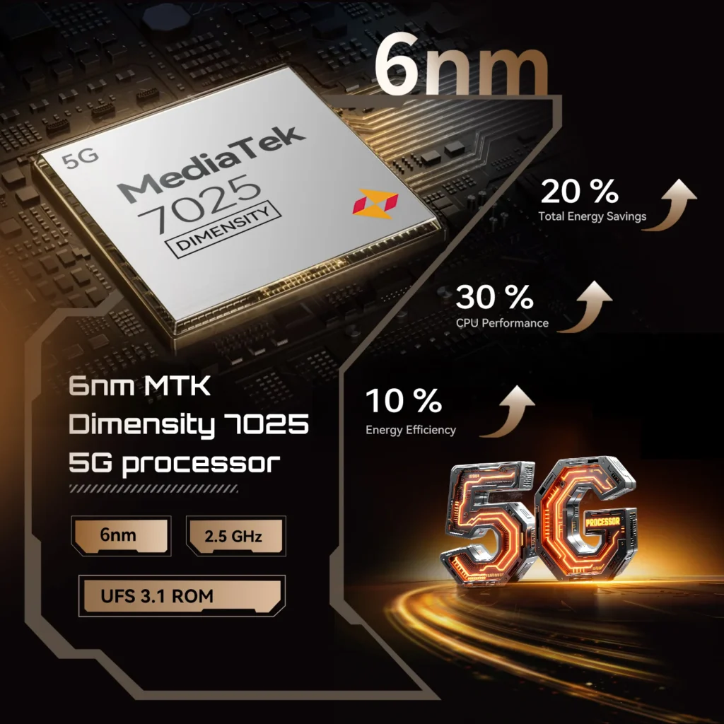 Smartfon 5G Cubot X100, telefony smartfony z androidem 15