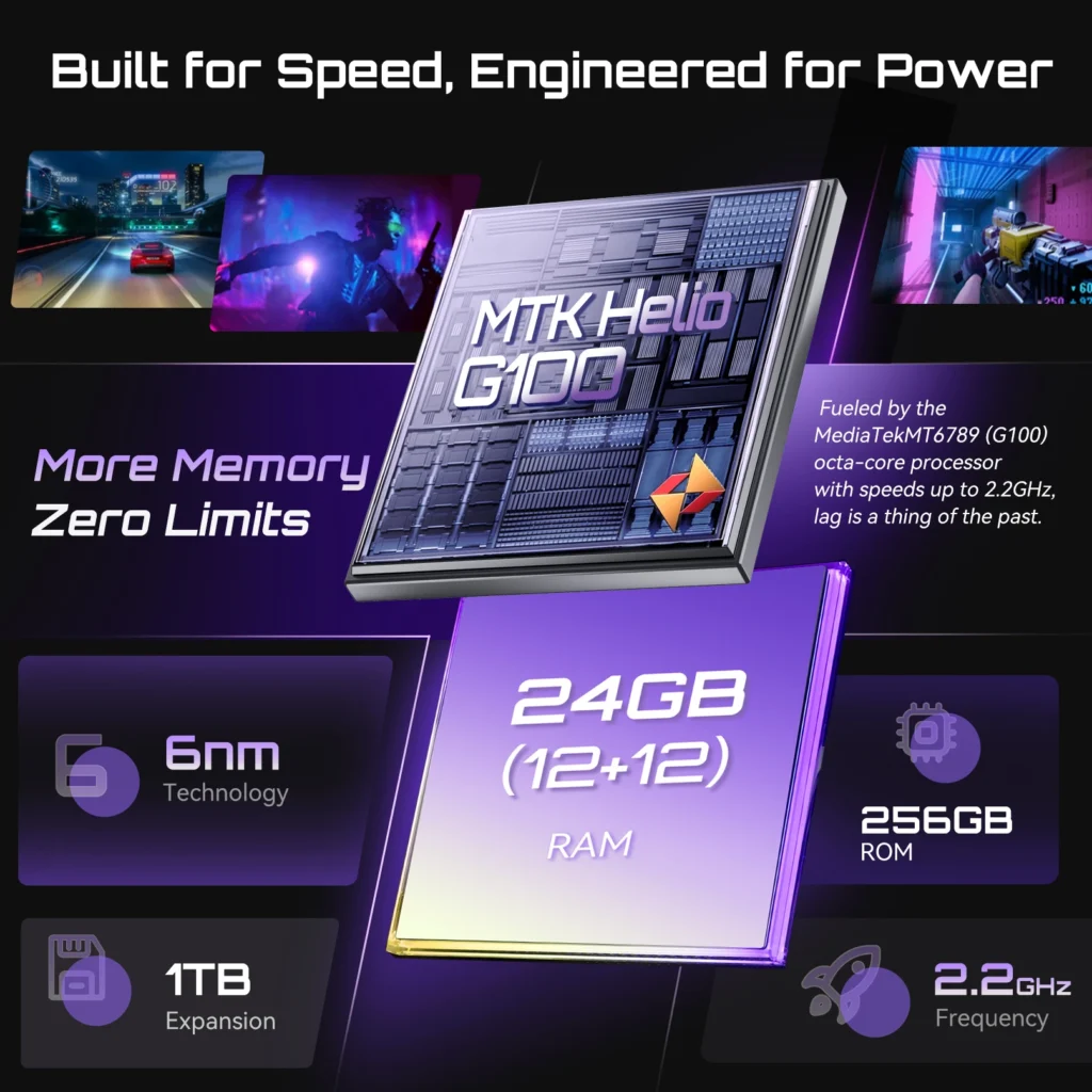 smartfon z androidem 15 Cubot P90, ekran 6,88 cala , pamięci RAM (12 +…