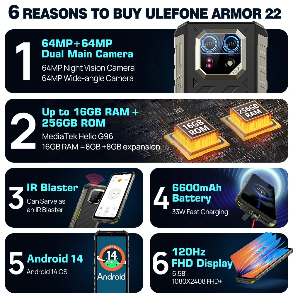 Ulefone Armor 22 Rugged Phone, ( + ) RAM, / ROM