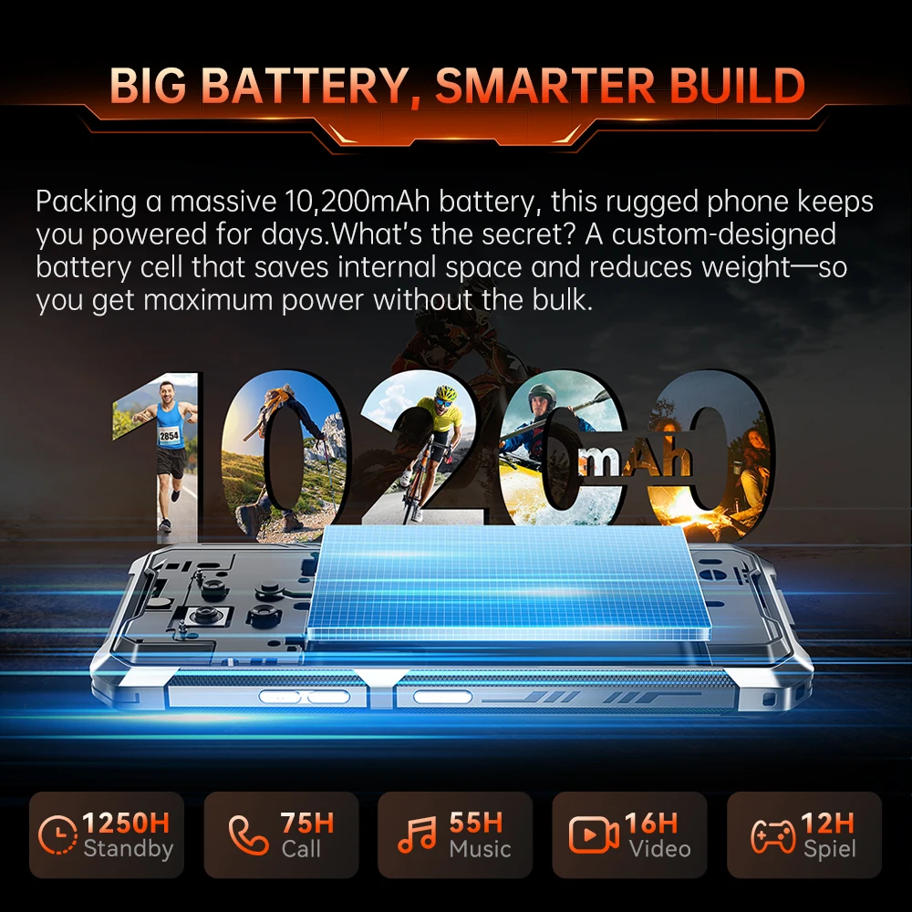 Wytrzymały smartfon Cubot Android 15 King Kong ES 3