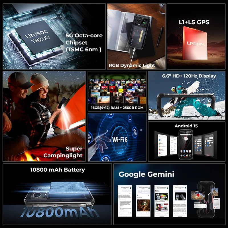 Wytrzymały telefon komórkowy HOTWAV Hyper 7S 5G Android 15 Smartphone 6…