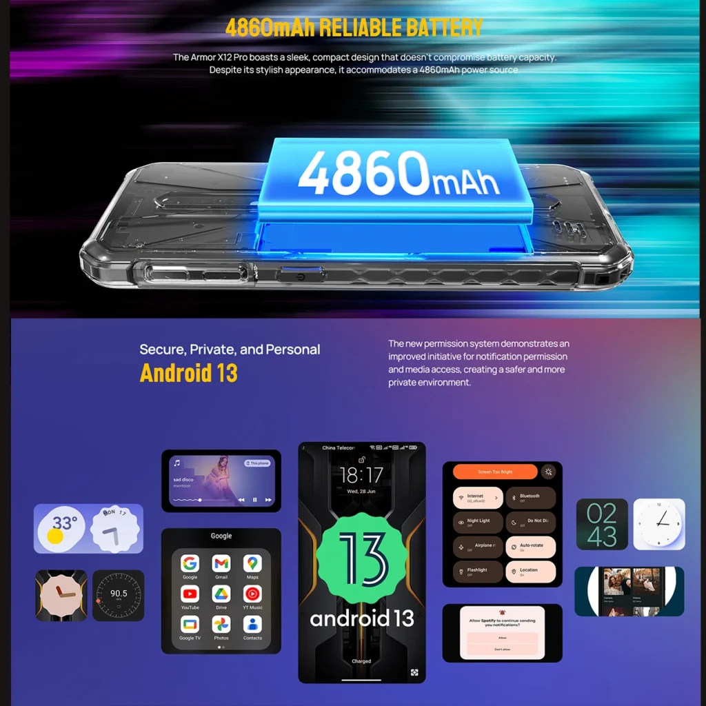 Wytrzymały, wodoodporny smartfon Ulefone Armor X12 Pro