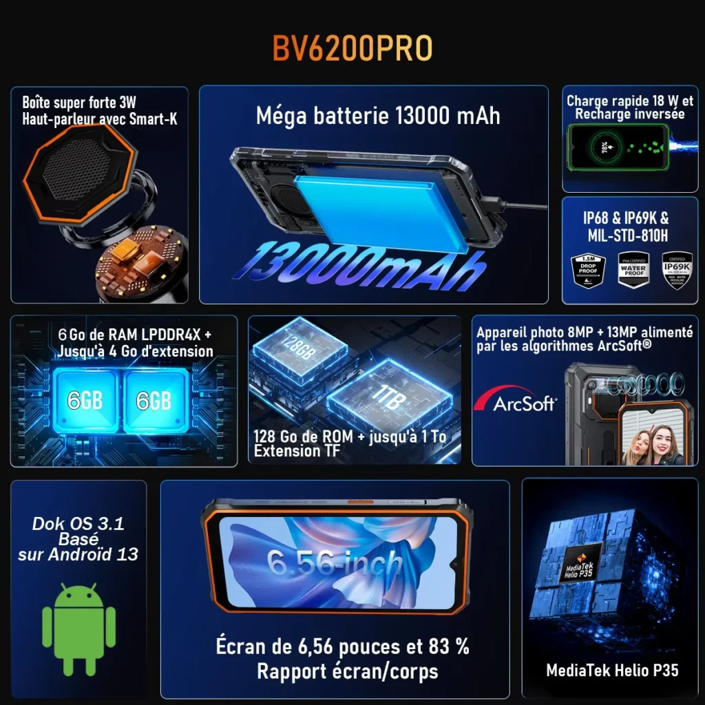 Blackview BV6200 Pro – Pancerny Smartfon 13000 mAh