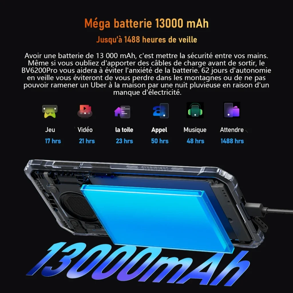 Blackview BV6200 Pro – Pancerny Smartfon 13000 mAh