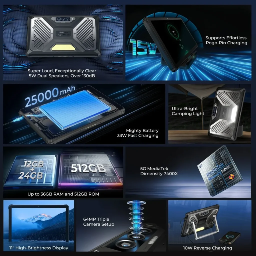 OUKITEL RT10 MTK 7400X CPU 5G Wytrzymały Tablet 11 cali FHD+IPS 25000mAh – Android