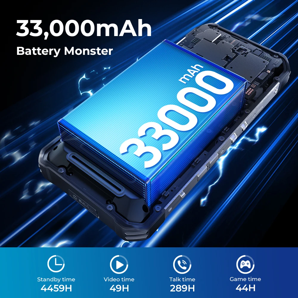 OUKITEL WP100 TITAN Android 14 33000mAh 66W 36GB(12+24) 512GB Wytrzymały smartfon