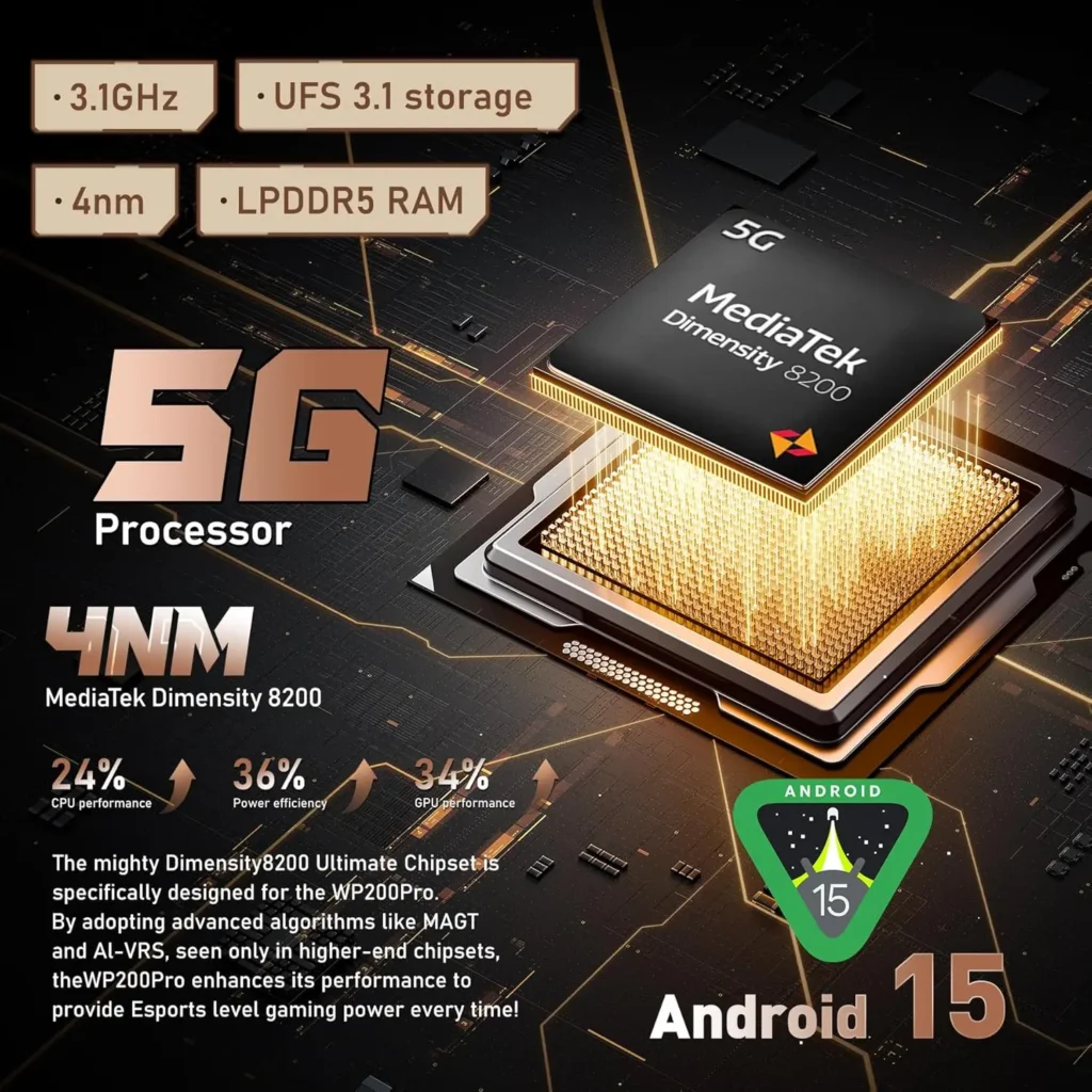 OUKITEL WP200 Pro Android 15 Wytrzymały Telefon 5G Odblokowany – 72GB RAM+1TB ROM