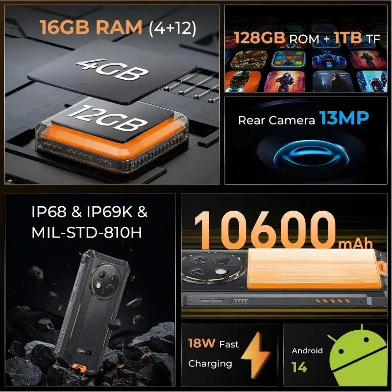 OUKITEL WP28S odblokowany, z baterią 10600mAh, smartfon z ekranem 6,52 cala – 13MP