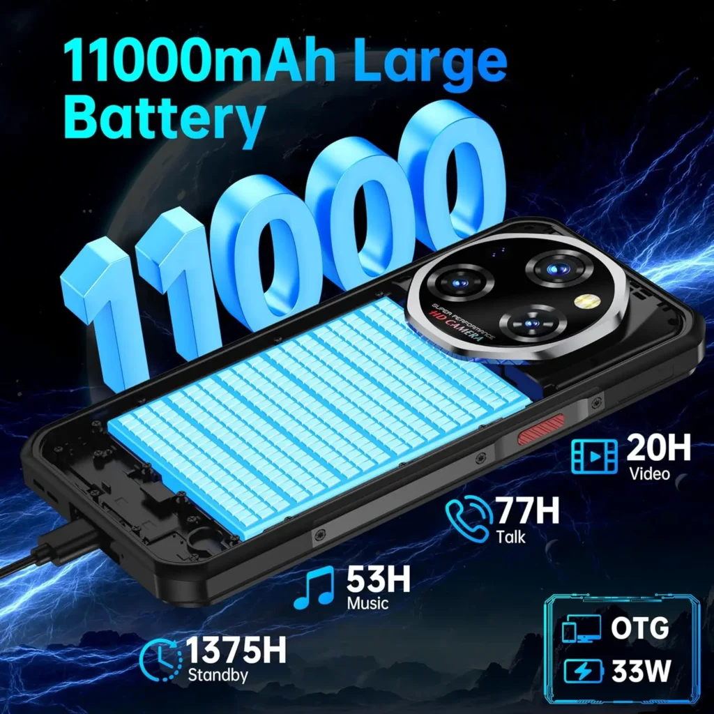 OUKITEL WP55 5G Wytrzymały Smartfon – 36GB+256GB/2TB Android 15, Wytrzymały