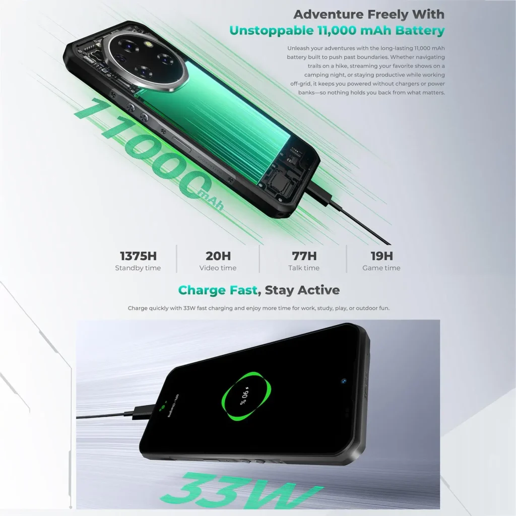Oukitel WP62 11000mAh Bateria 5G Wytrzymały Smartfon Android 15 256GB/512GB ROM