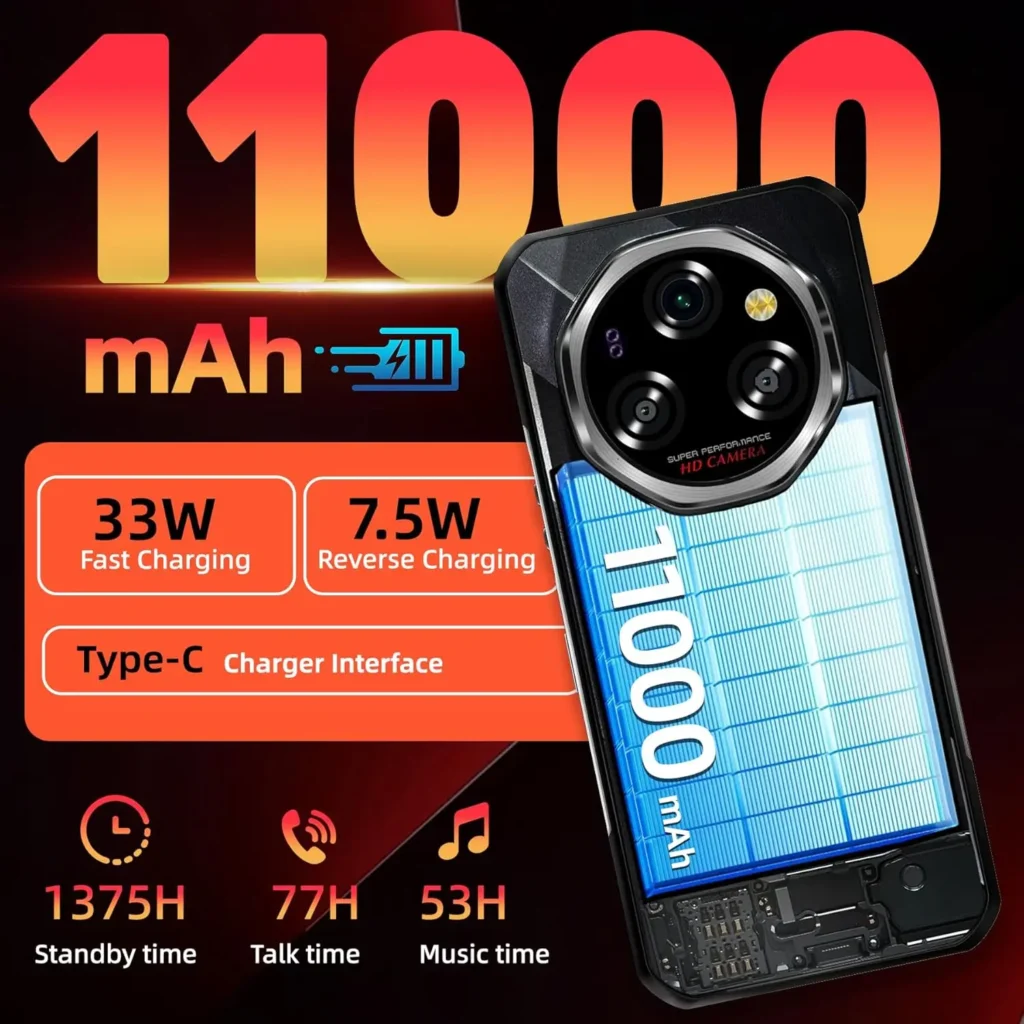 OUKITEL WP62 Wytrzymały telefon 5G, odblokowany, bateria 11000mAh/33W – 108MP