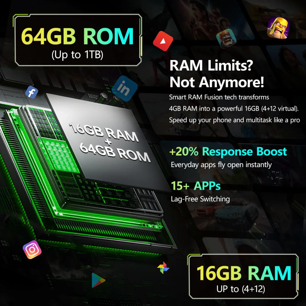 Wytrzymały smartfon OUKITEL G3, odblokowany – 16GB+256GB/1TB TF, 6-calowy, 6300mAh