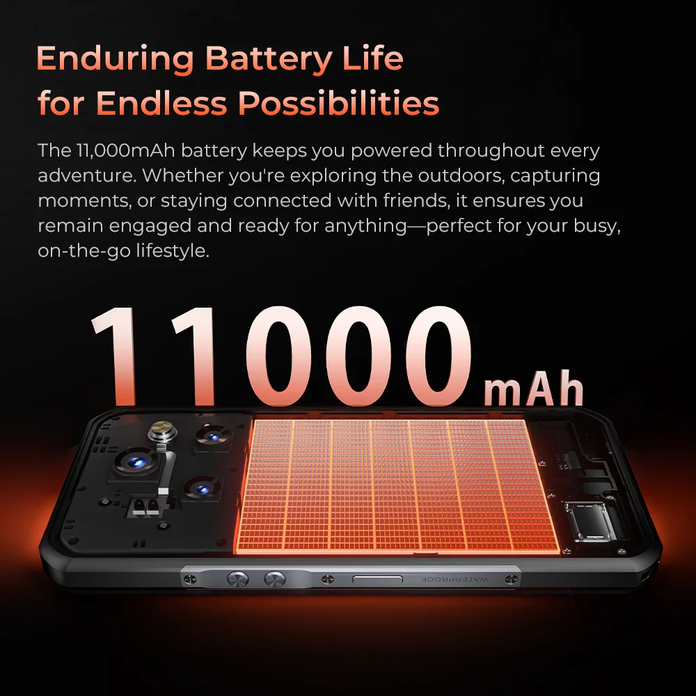 Wytrzymały smartfon Oukitel WP55 Pro 5G, 48 GB (16+32) + 512 GB, ekran 6,6 cala