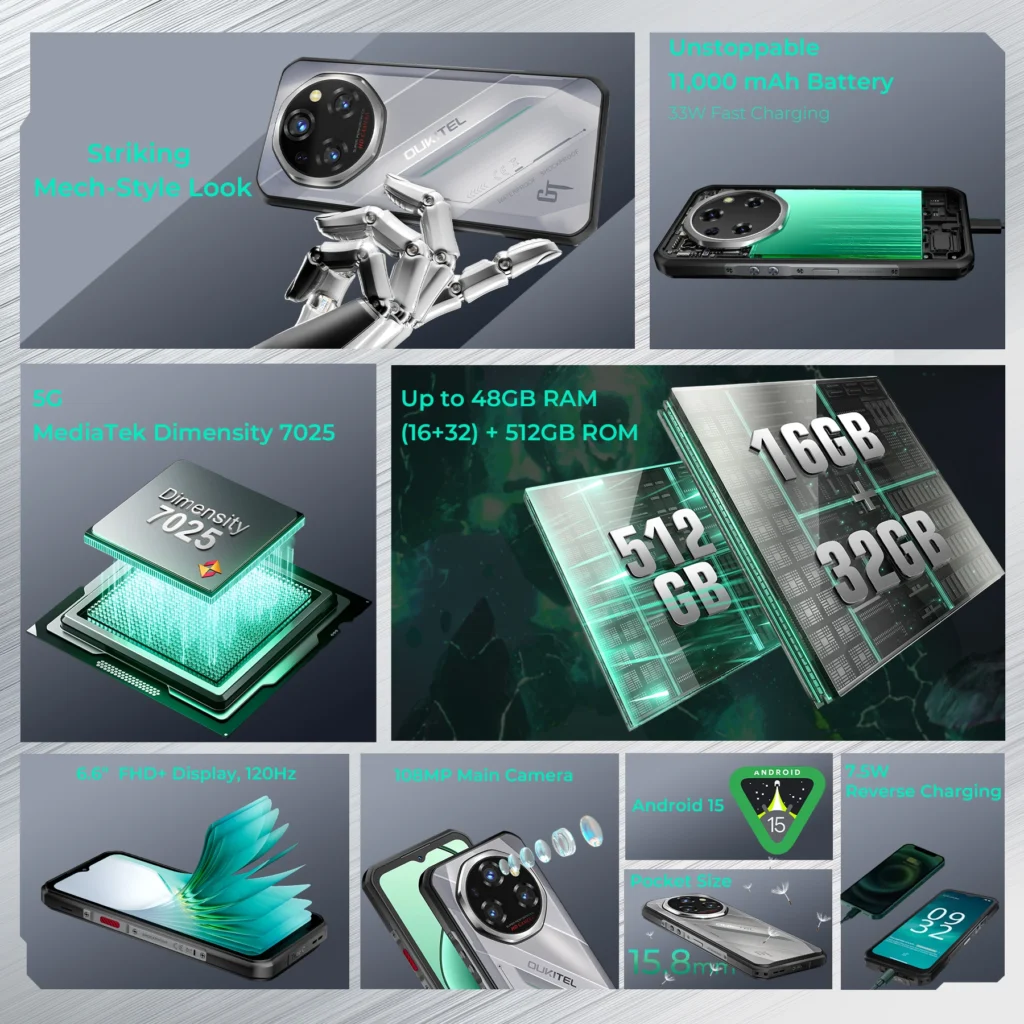 Wytrzymały smartfon Oukitel WP62 5G, procesor MTK Dimensity 7025, 48 GB (16+32)