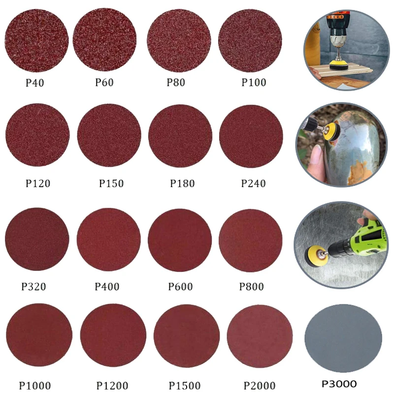10/25 szt. 50mm/75mm/100mm 40 # -3000 # Tarcza szlifierska z ziarnem Okrągła podkładka Papier ścierny…